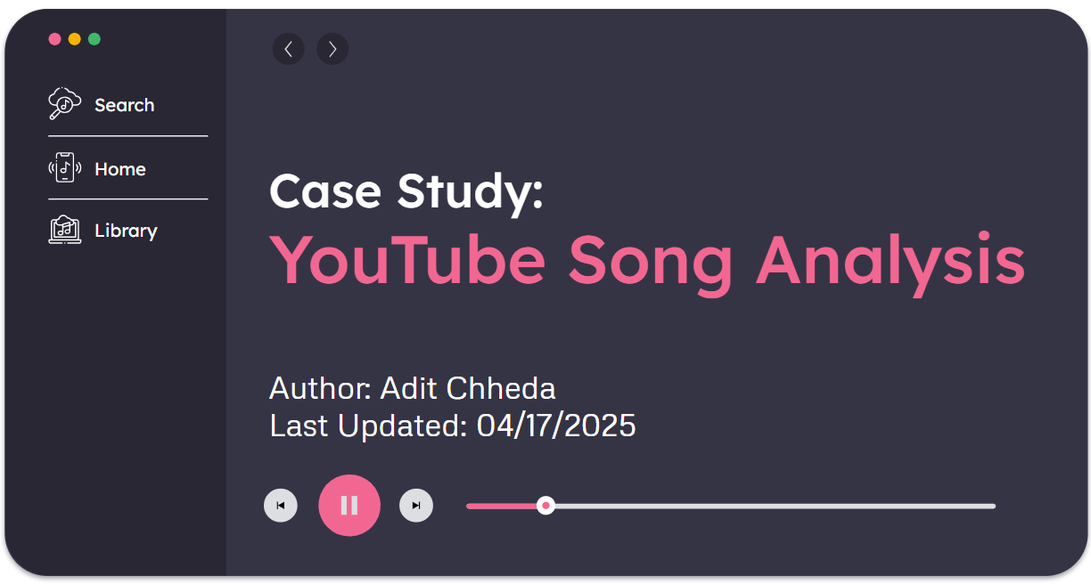 YouTube Song Analysis
